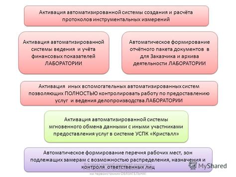 Активация мгновенного респауна