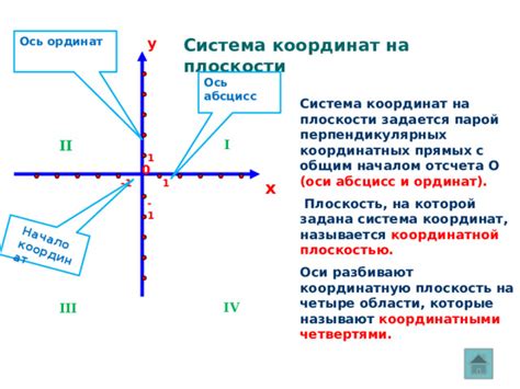 Алгоритмы расчета координат