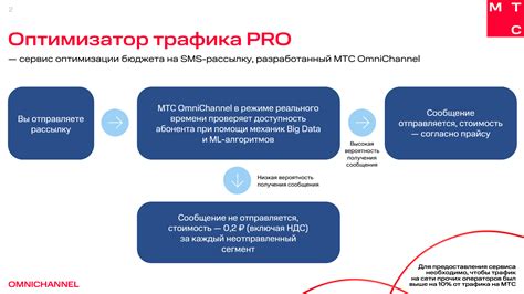 Анализ клиентской базы и персонализация обслуживания