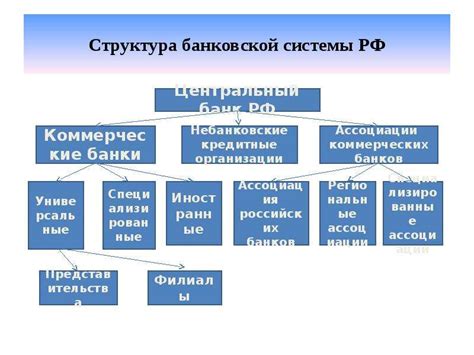 Безопасность на втором уровне