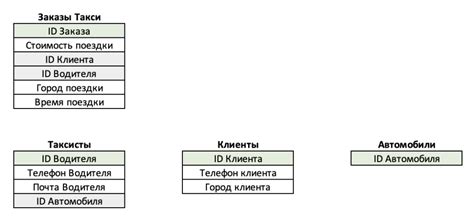 Важность хранения данных для безопасности