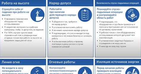 Важные правила использования плагина