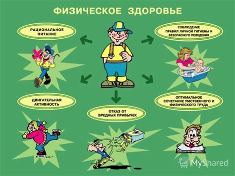 Влияние воздействия на психическое и физическое здоровье