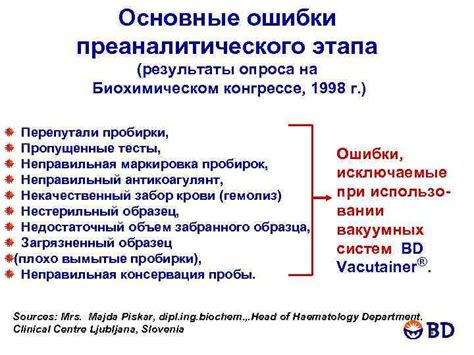 Влияние на точность результатов и их интерпретацию