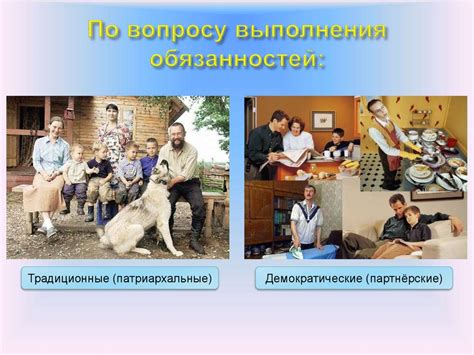 Влияние сферы коммуникации на семейные отношения