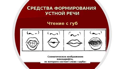 Влияние частоты сибилянт на восприятие речи