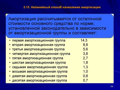 Выбор амортизационной группы