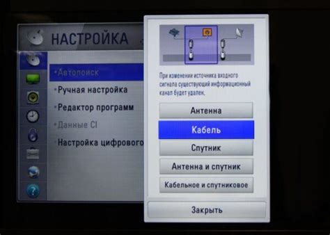 Выбор и настройка источника сигнала Цифрового ТВ