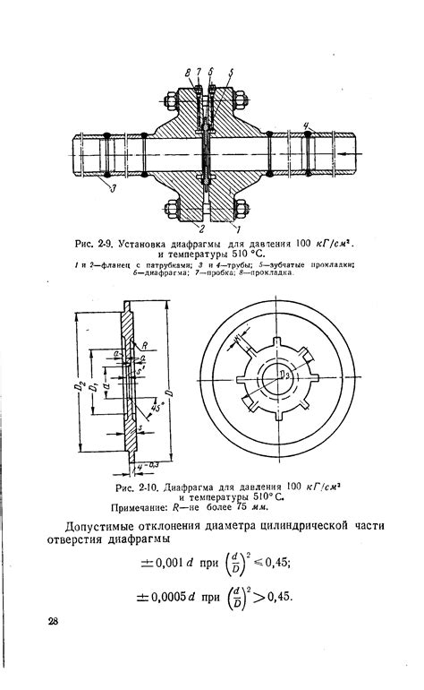 Выбор подходящей диафрагмы и ее установка