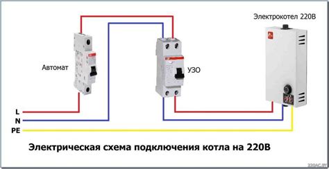 Выключение питания электрокотла