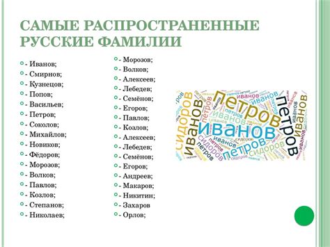 Географическое распространение фамилии Савченко