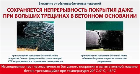 Главные преимущества покрытия песком