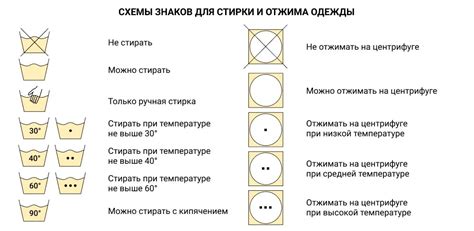 Глажка и уход за кашемировым изделием