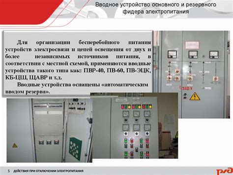 Действия при отключении сигнализации