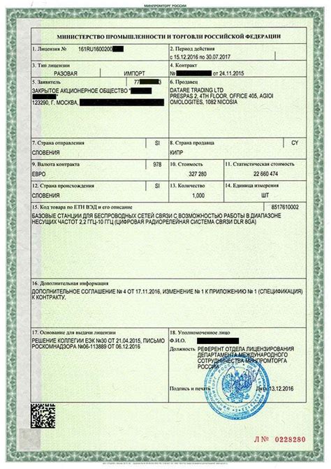 Документы для ввоза товаров из Ирана