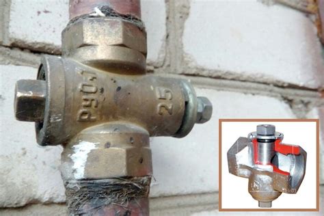 Закрытие газового крана