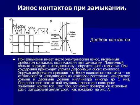 Износ фрикционных контактов