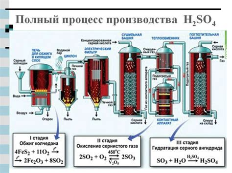 Изучаем основы производства кевлара