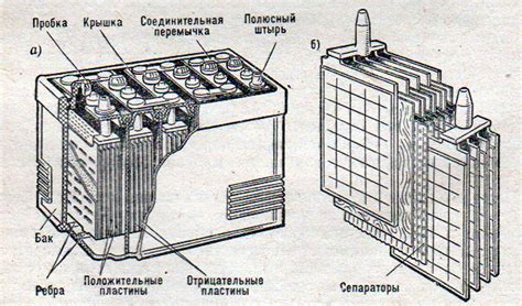 Изучаем подробности работы аккумулятора