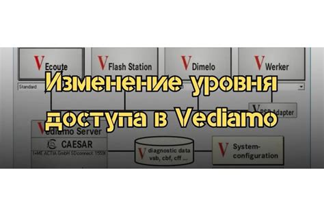 Инструкция по изменению уровня басов