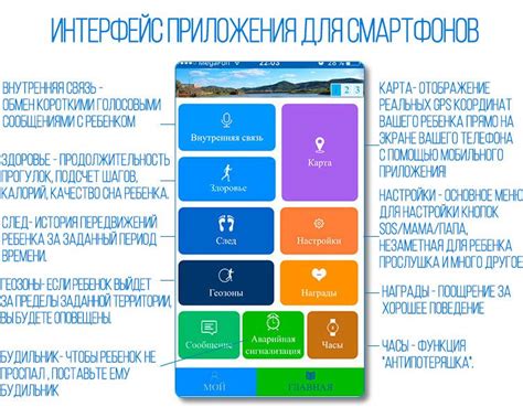 Инструкция по использованию приложения