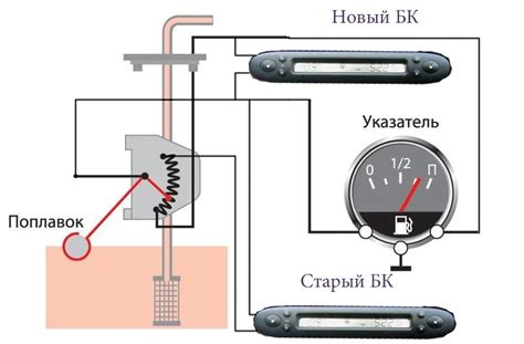 Инструкция по установке китайского датчика уровня топлива