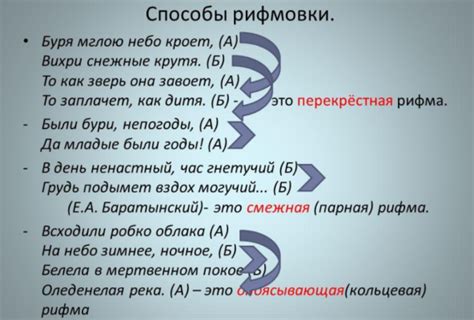 Использование повторений и приемов рифмы