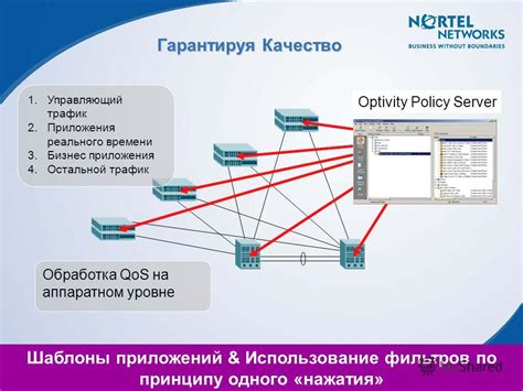 Использование приложений-фильтров вызовов