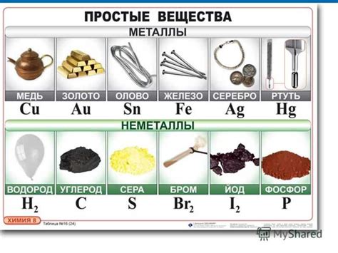 Используемый металл в градуснике