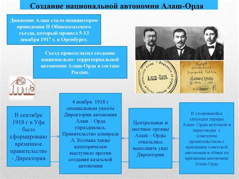 Историческая значимость Селигера