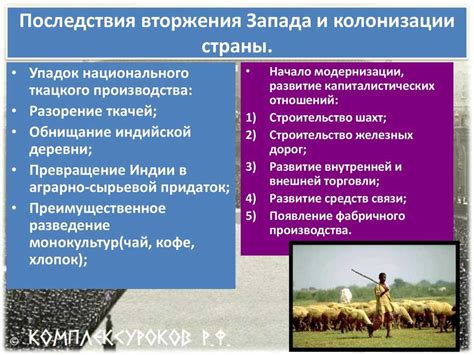 История колонизации Индии