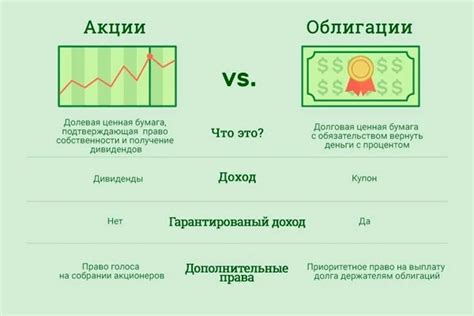 Как выбрать правильное соотношение