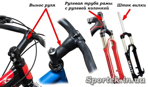 Как правильно поднять руль