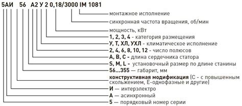Как расшифровать данные маркировки