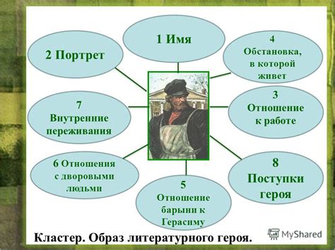 Ключевые события, влияющие на жизнь главного героя