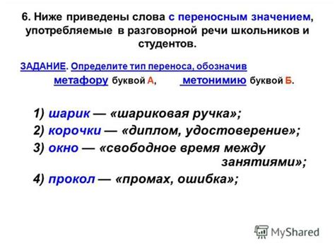 Контексты использования слова