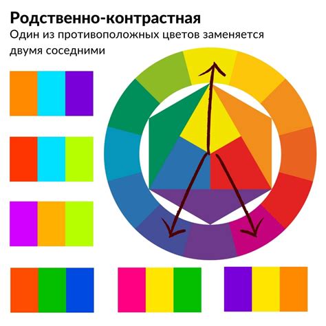 Контрастные сочетания для подчеркивания индивидуальности