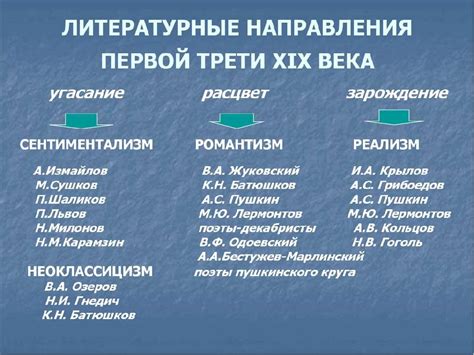 Культурные течения