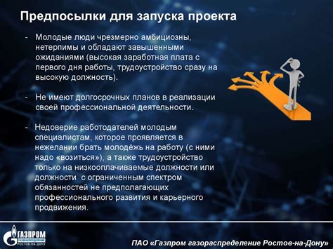 Лучшие методы для повышения производительности