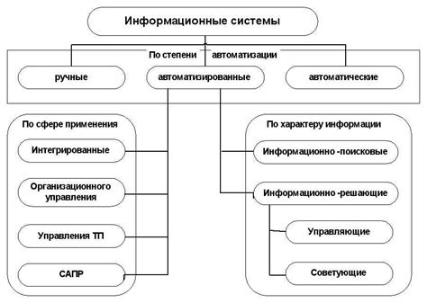 Магия Ирден: сущность и принципы действия