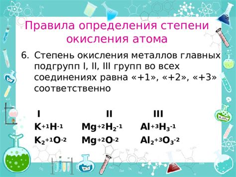Методы определения степени окисления