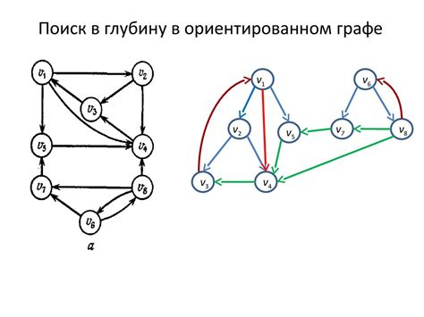 Метод 4: С помощью поиска в студио