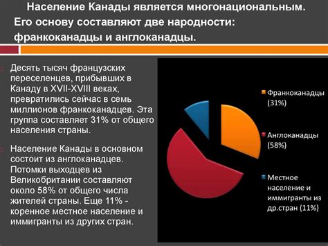 Многонациональное население