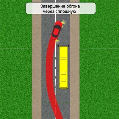 Моменты, когда это допустимо