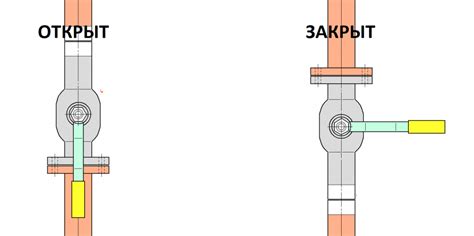 Неплотно закрыт кран