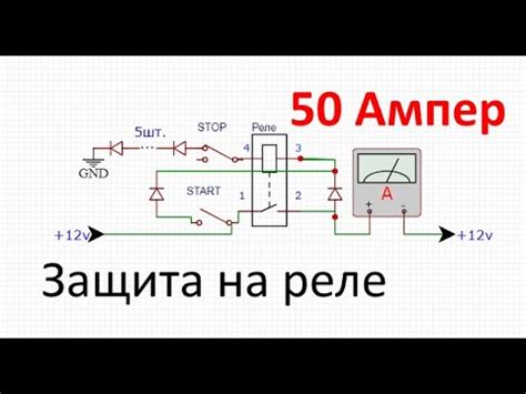Не допускай глубокого разряда аккумулятора