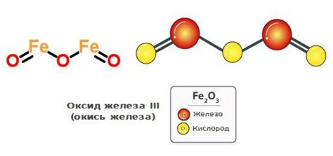 Оксид железа 3: что это
