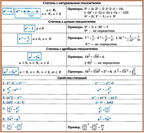 Определение и свойства числа а