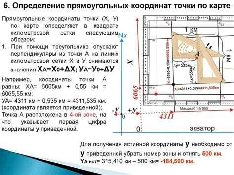 Определение координат по спауну