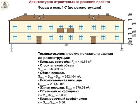 Определение отапливаемой площади здания: важность и методы